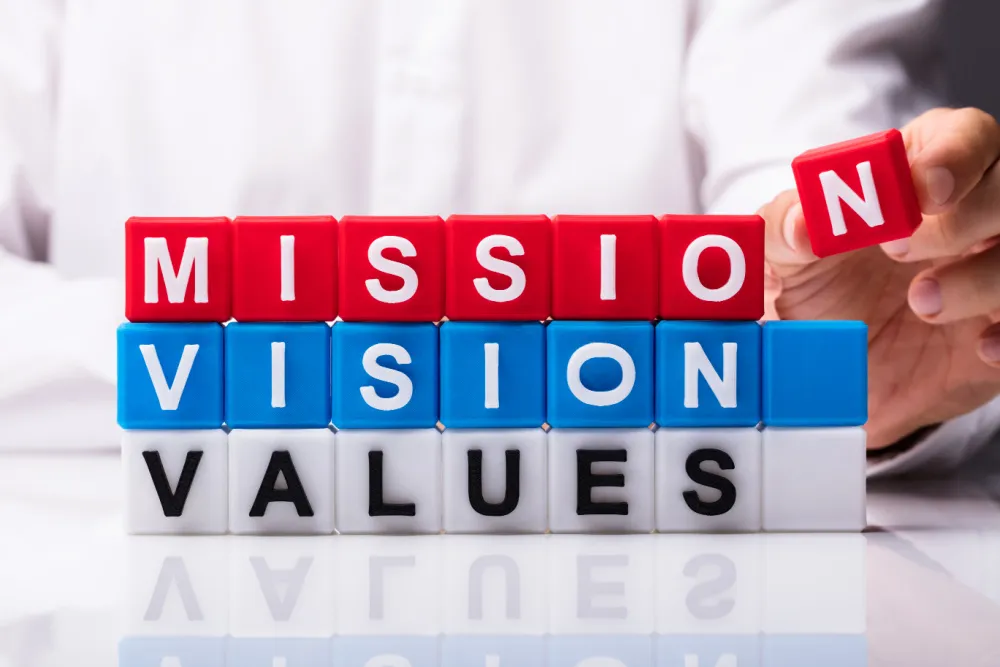 Lead With Purpose: Why a Strong Mission Statement Matters for Business Growth