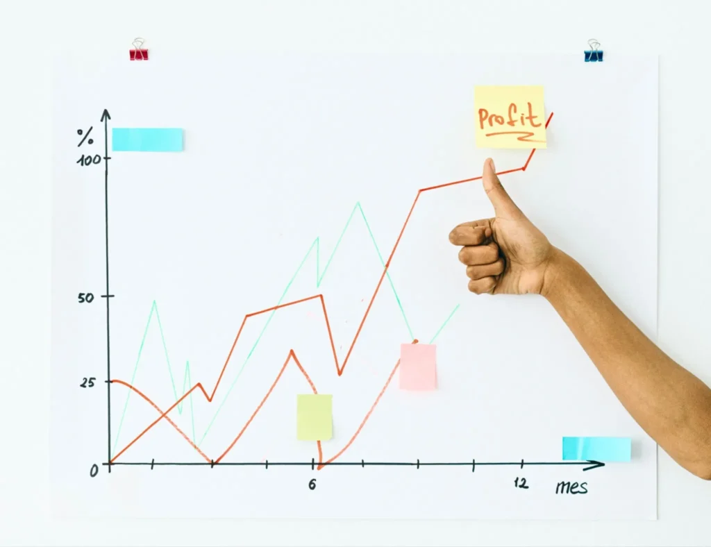 A Person Hand with the Thumbs Up Sign in Front of Profit Graph